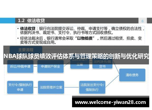 NBA球队球员绩效评估体系与管理策略的创新与优化研究