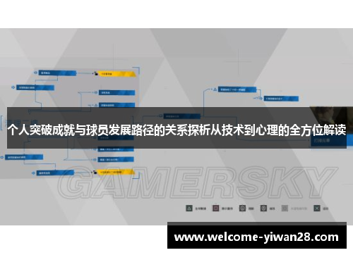 个人突破成就与球员发展路径的关系探析从技术到心理的全方位解读