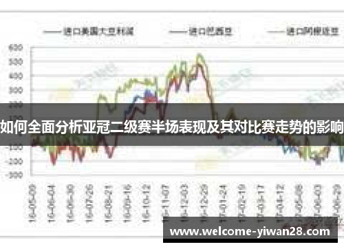 如何全面分析亚冠二级赛半场表现及其对比赛走势的影响