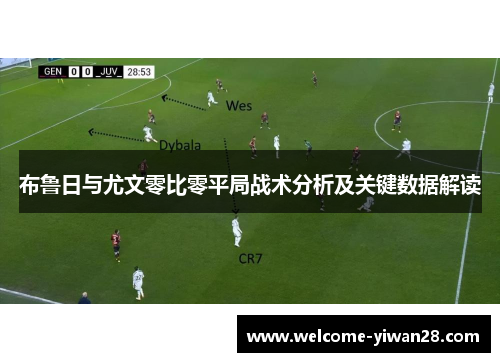 布鲁日与尤文零比零平局战术分析及关键数据解读