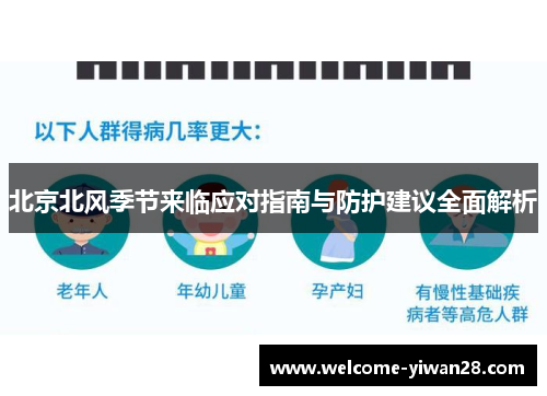 北京北风季节来临应对指南与防护建议全面解析