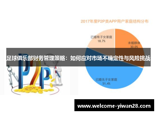 足球俱乐部财务管理策略：如何应对市场不确定性与风险挑战